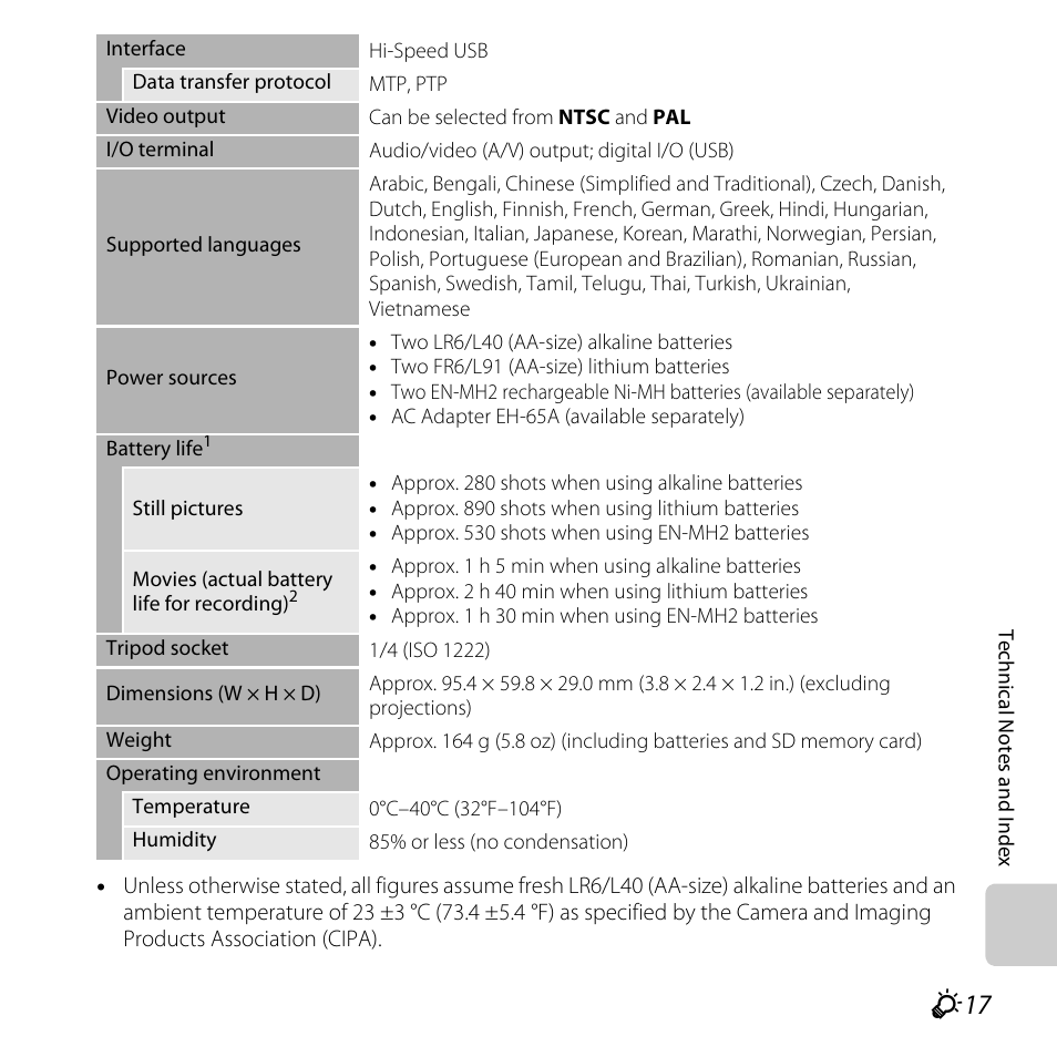 Nikon L28 User Manual | Page 191 / 200