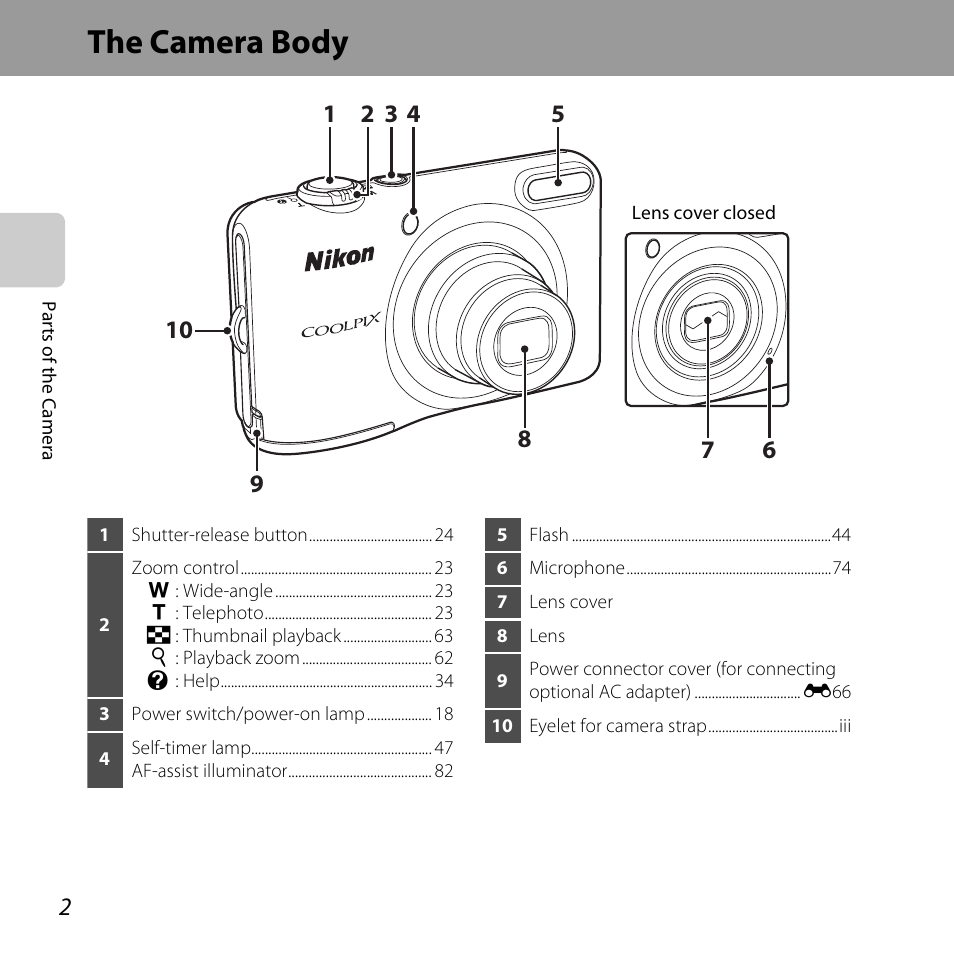 The camera body | Nikon L28 User Manual | Page 22 / 200