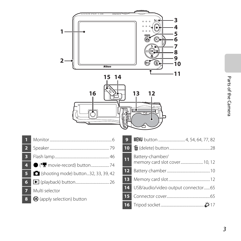 Nikon L28 User Manual | Page 23 / 200