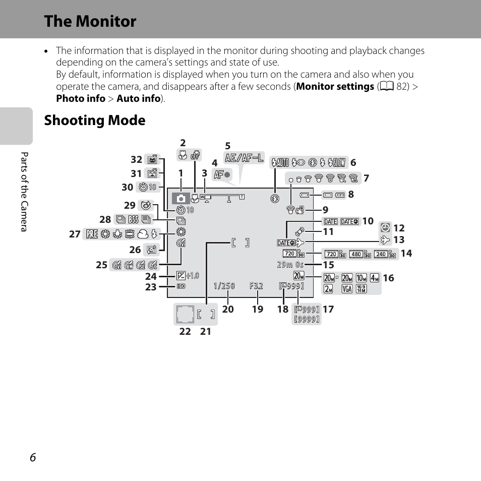 The monitor, Shooting mode | Nikon L28 User Manual | Page 26 / 200