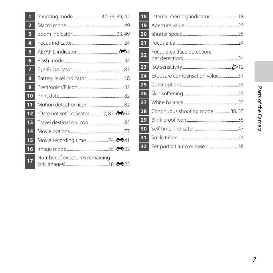 Nikon L28 User Manual | Page 27 / 200