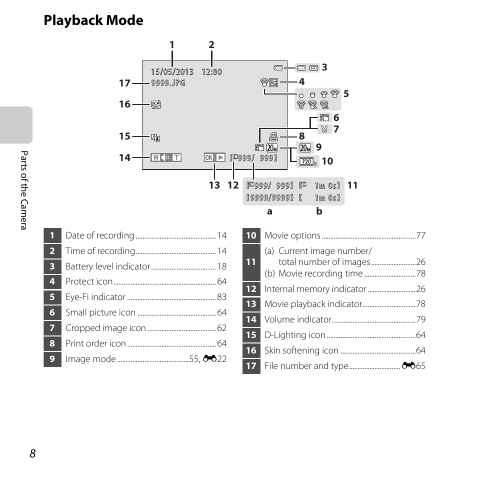 Playback mode | Nikon L28 User Manual | Page 28 / 200
