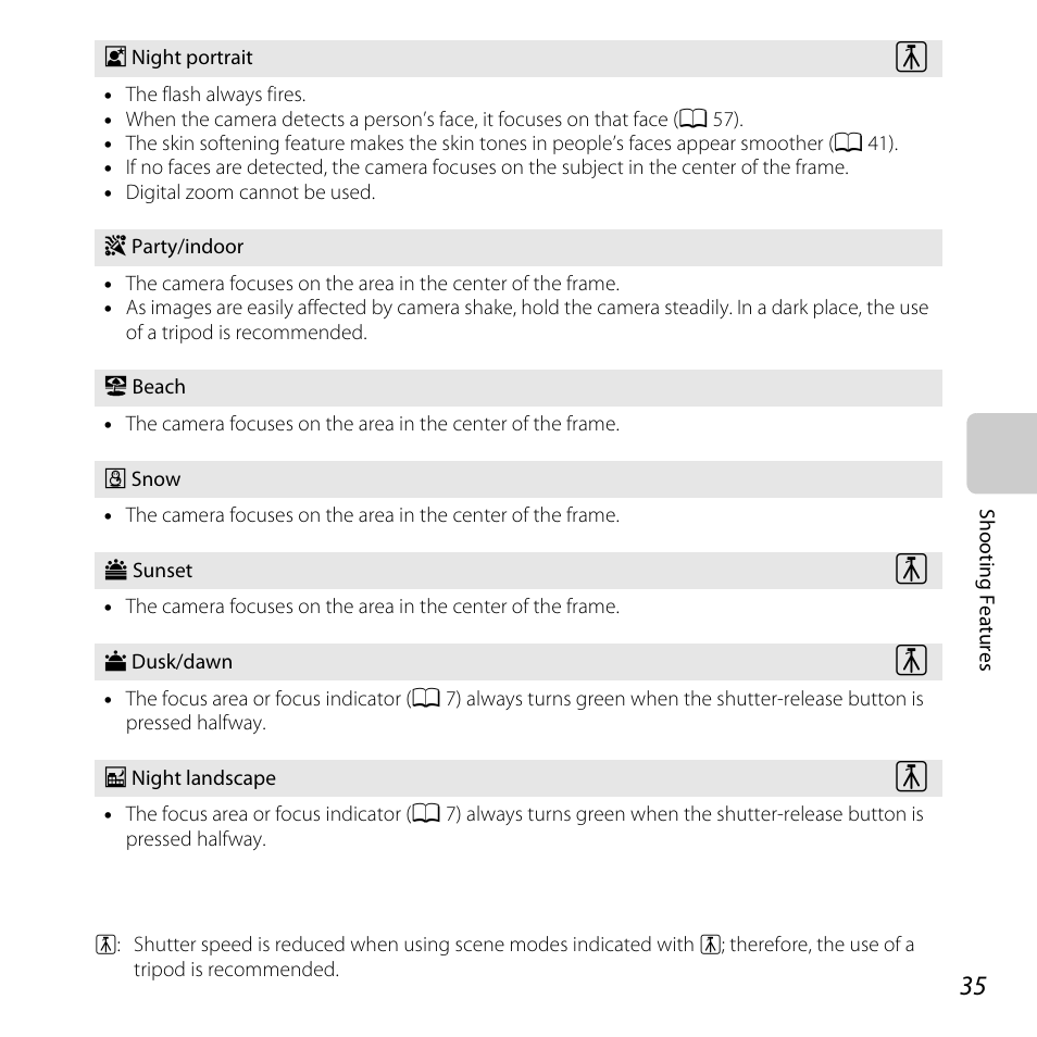 A 35) | Nikon L28 User Manual | Page 55 / 200