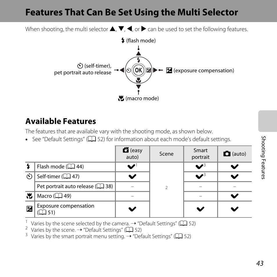 Features that can be set using the multi selector, Available features, A 43 | Features that can be set using the, Multi selector, A 43), “defa, A 43) | Nikon L28 User Manual | Page 63 / 200