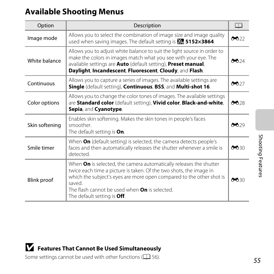 Available shooting menus, A 55 | Nikon L28 User Manual | Page 75 / 200