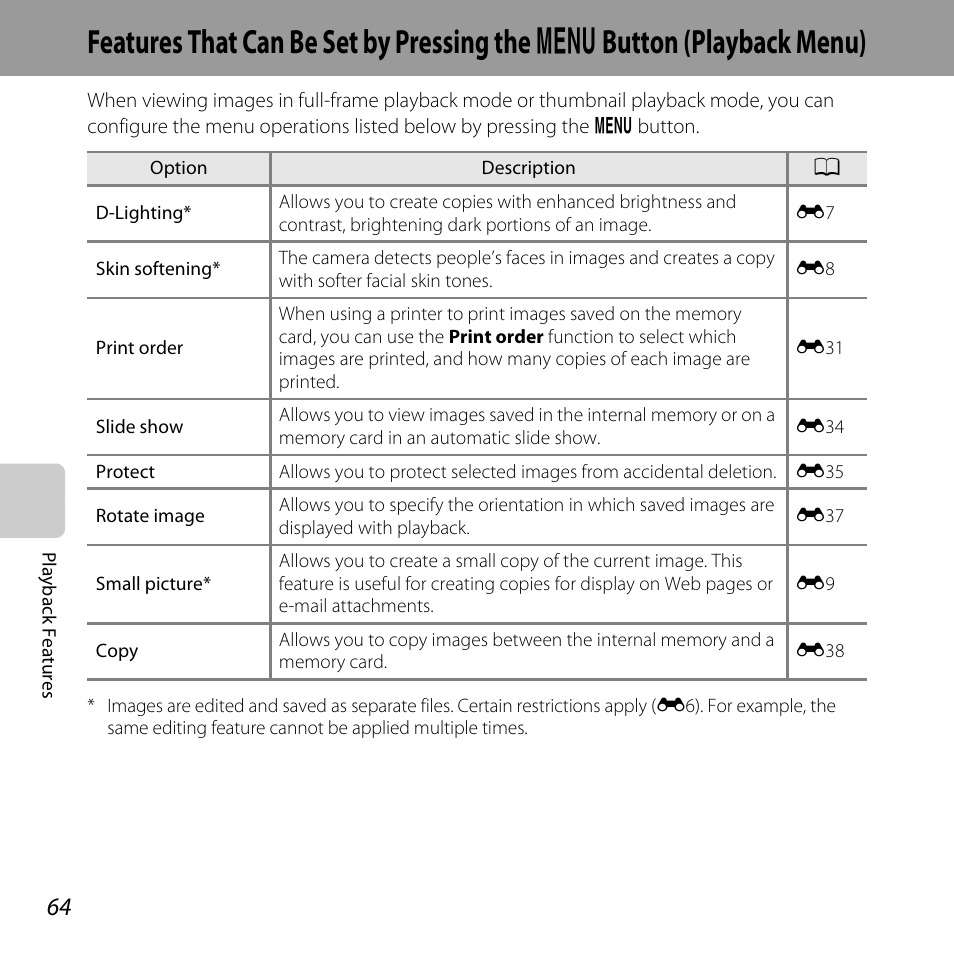 A 64, Features that can be set by pressing the, D button (playback menu) | Nikon L28 User Manual | Page 84 / 200