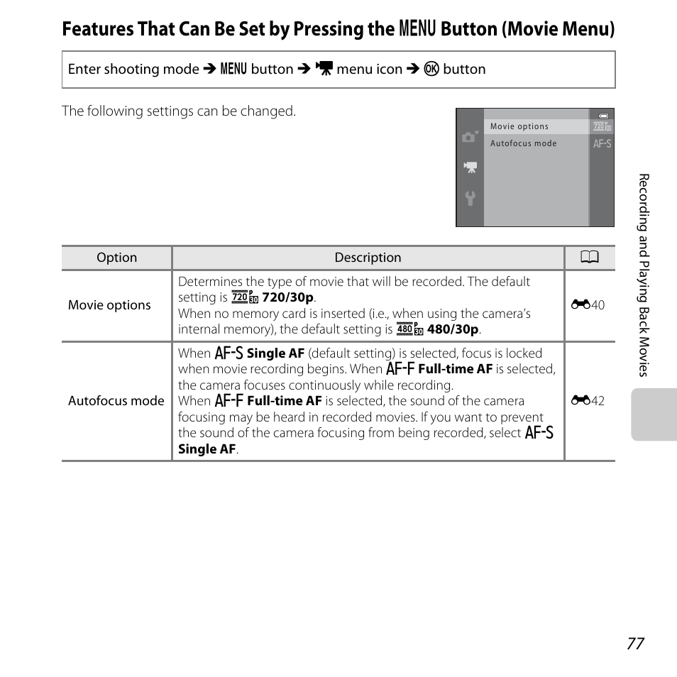 A 77, A 77) | Nikon L28 User Manual | Page 97 / 200