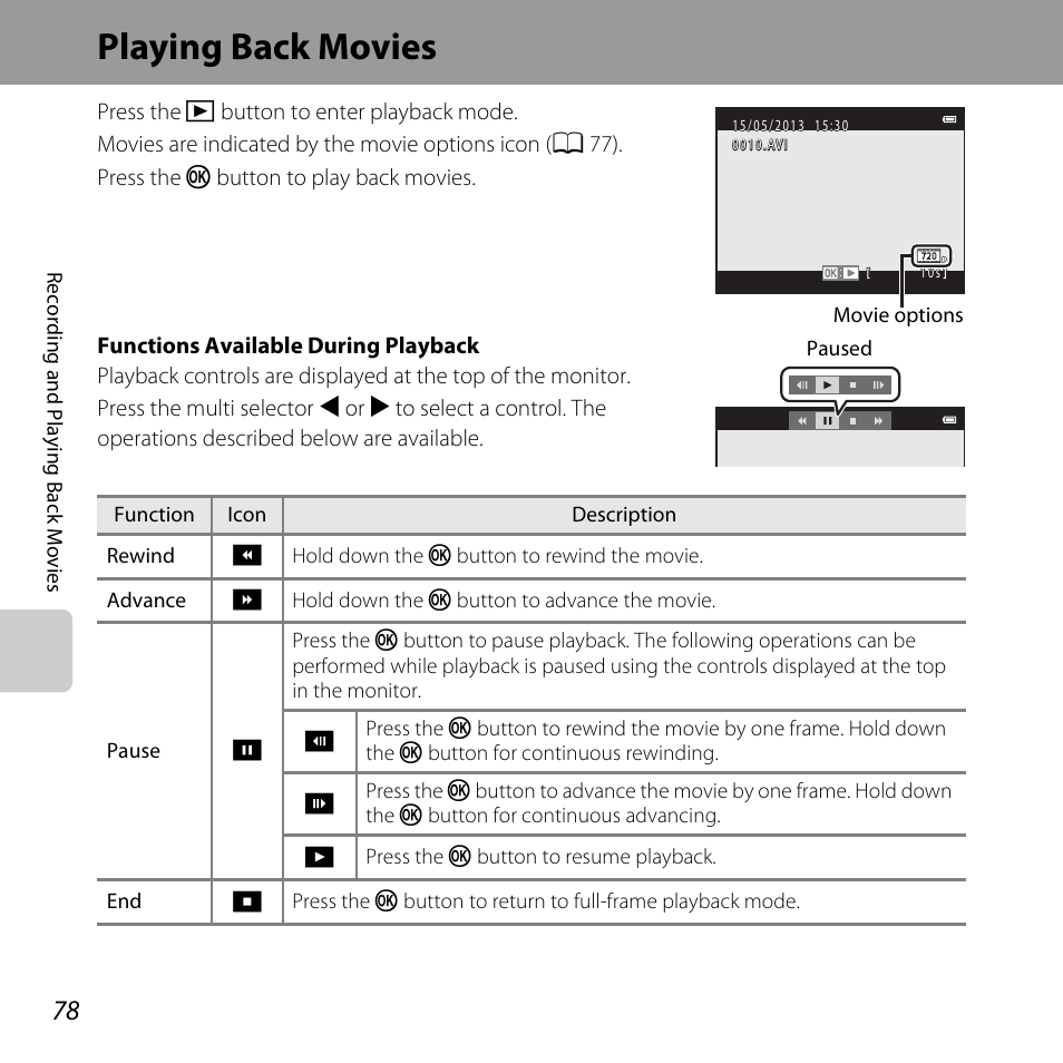 Playing back movies | Nikon L28 User Manual | Page 98 / 200