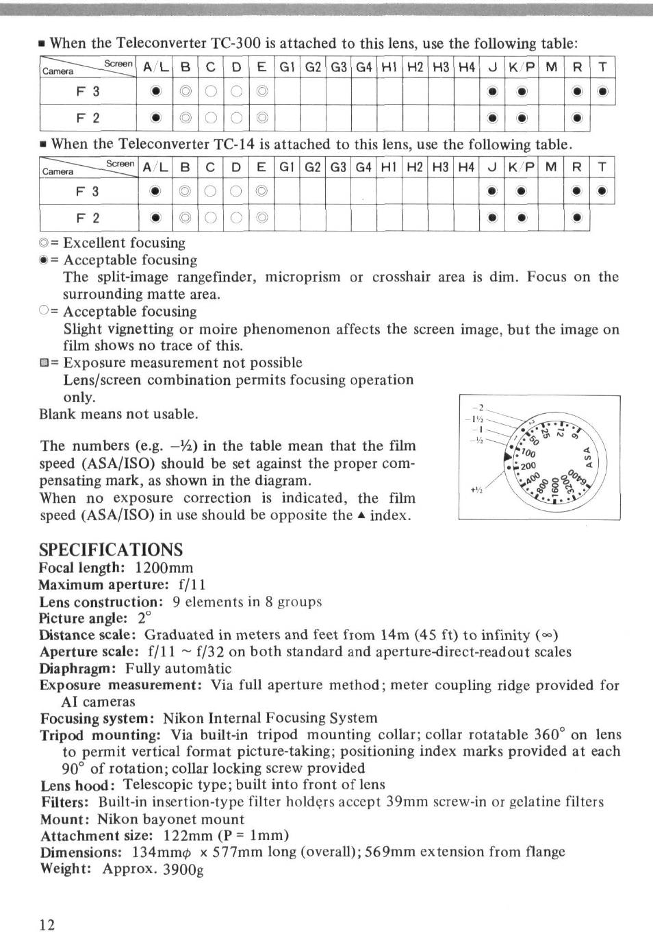 Specifications | Nikon NIKKOR ED 1200mm f-11 IF User Manual | Page 12 / 30