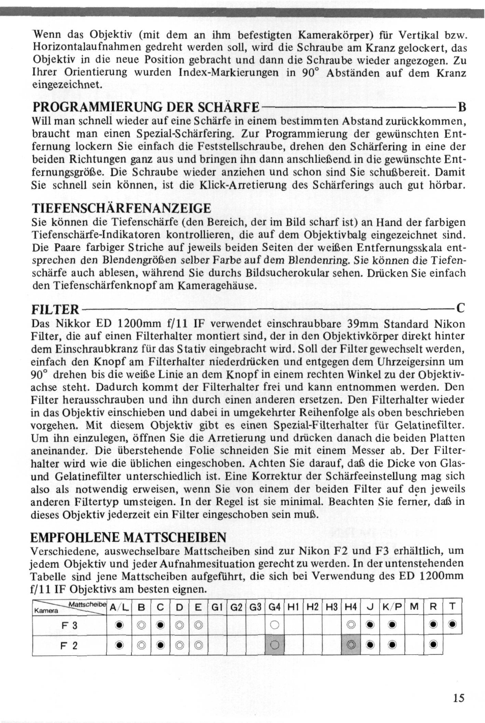 Programmierung der schärfe, Tiefenschärfenanzeige, Filter c | Empfohlene mattscheiben, Programmierung der schärfe b, O ( © j | Nikon NIKKOR ED 1200mm f-11 IF User Manual | Page 15 / 30