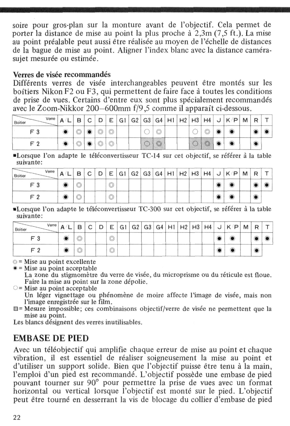 Embase de pied, Verres de visée recommandés | Nikon AI-S Zoom-NIKKOR 200-600mm f-9.5 User Manual | Page 22 / 34