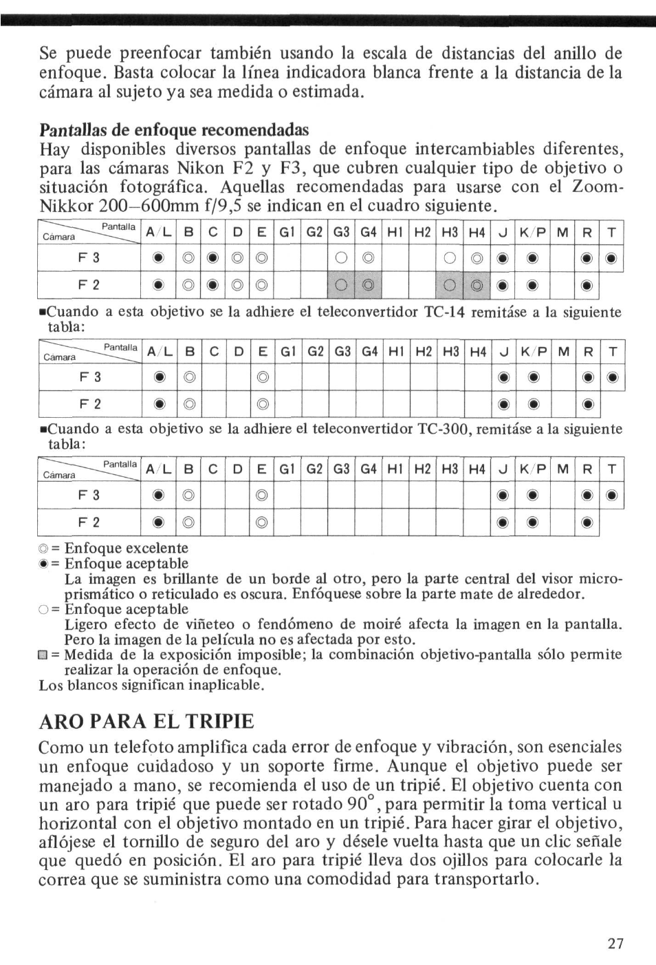 Aro para el tripie, Pantallas de enfoque recomendadas, Enfoque excelente | Nikon AI-S Zoom-NIKKOR 200-600mm f-9.5 User Manual | Page 27 / 34