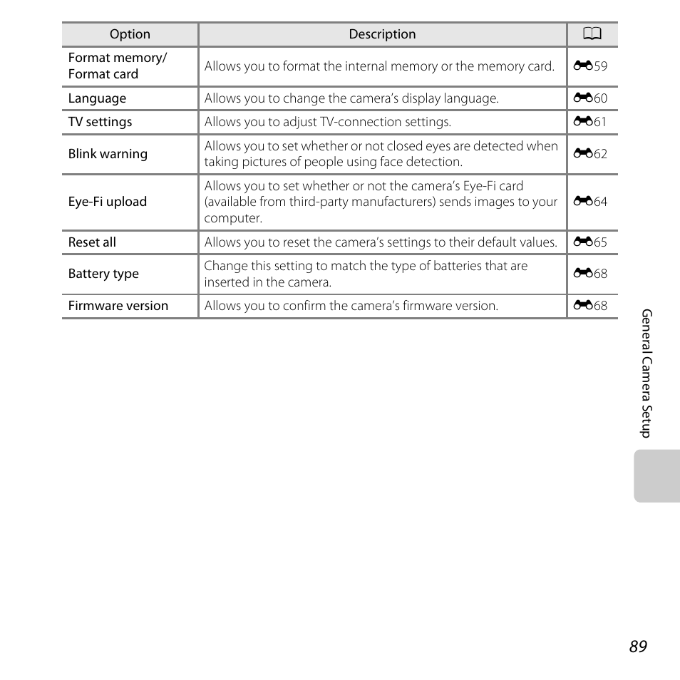 A 89 | Nikon L810 User Manual | Page 109 / 216