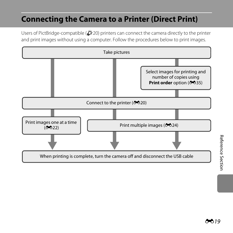 Connecting the camera to a printer (direct print) | Nikon L810 User Manual | Page 129 / 216