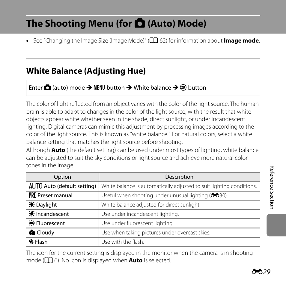 The shooting menu (for auto mode), White balance (adjusting hue), The shooting menu (for a (auto) mode) | Nikon L810 User Manual | Page 139 / 216