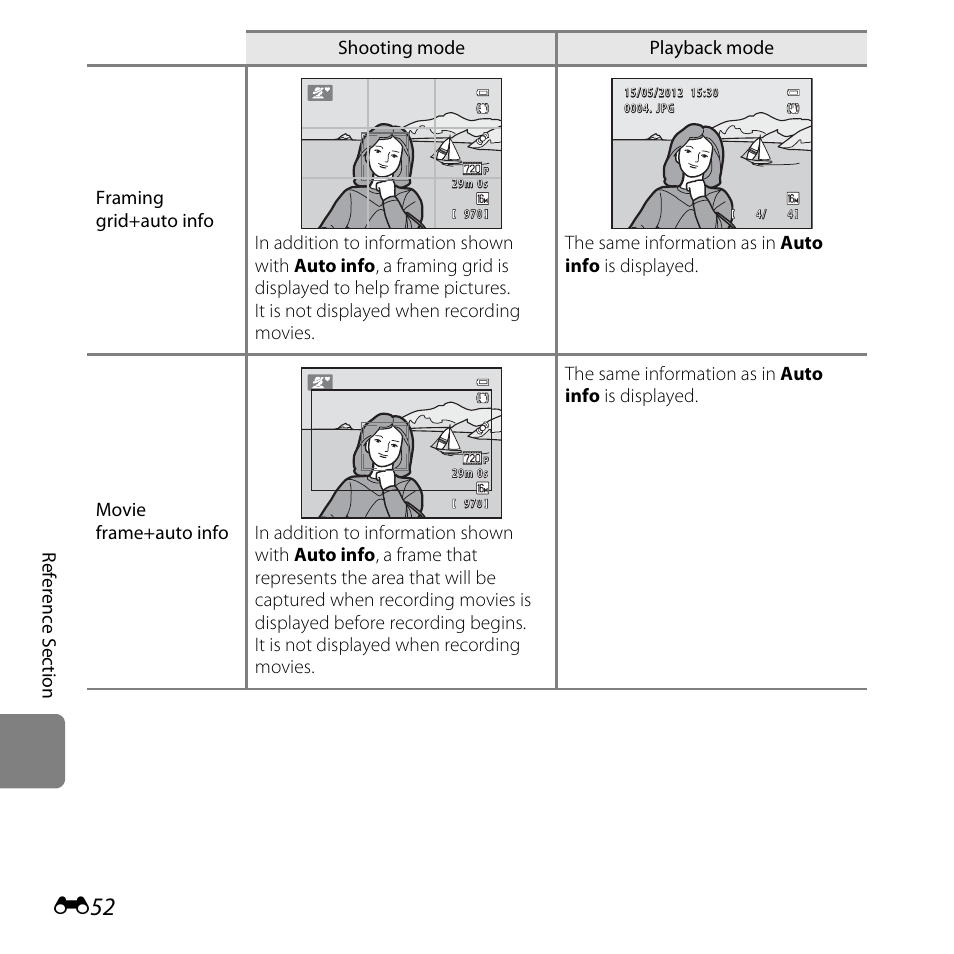 Nikon L810 User Manual | Page 162 / 216