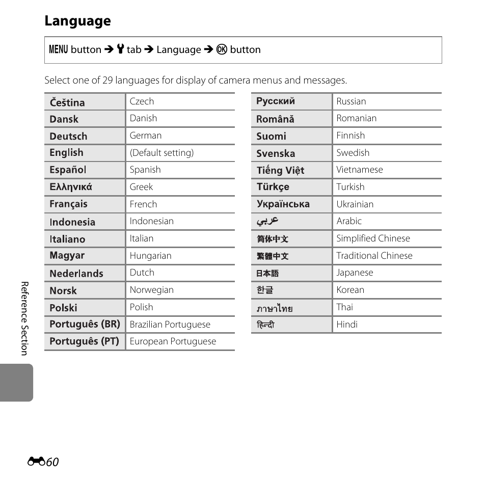 Language, E60) | Nikon L810 User Manual | Page 170 / 216