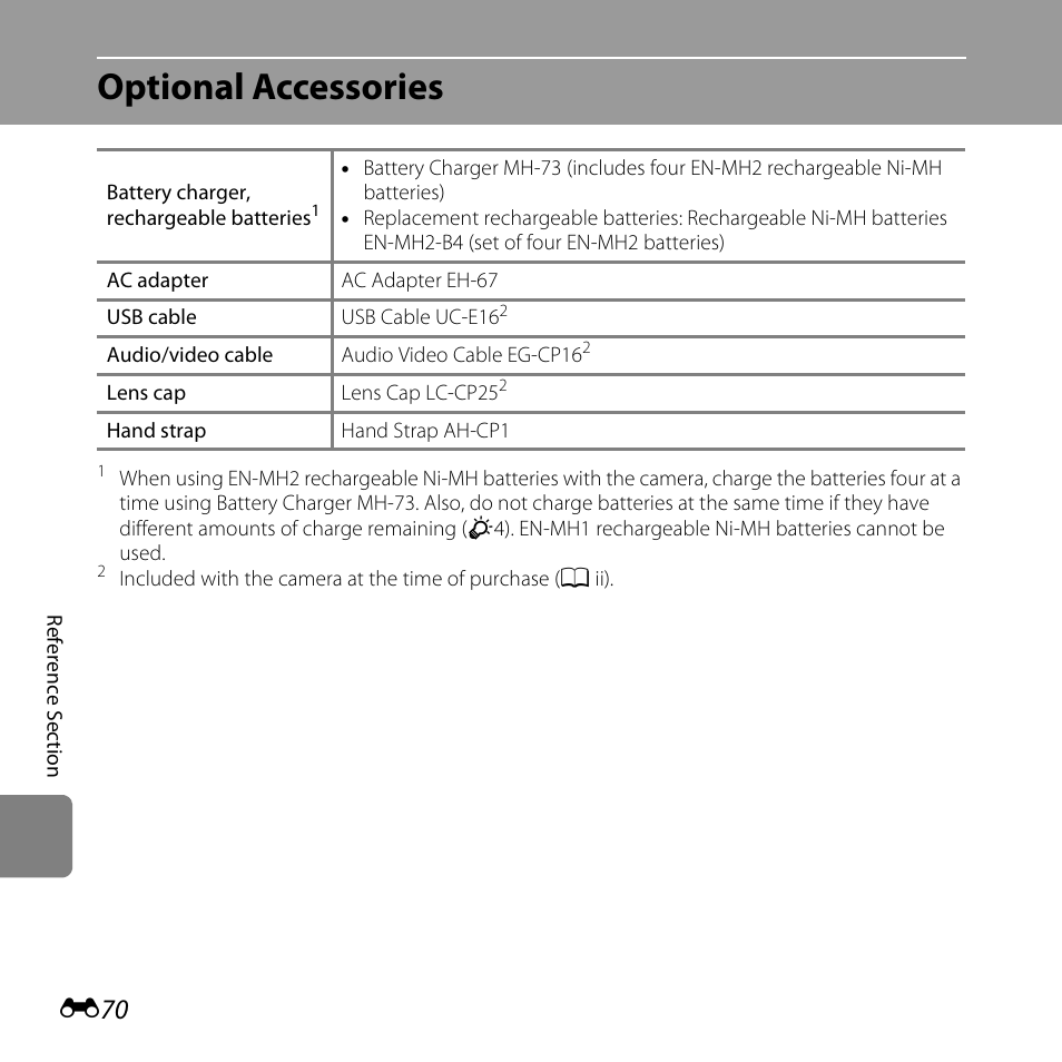 Optional accessories, E70) | Nikon L810 User Manual | Page 180 / 216