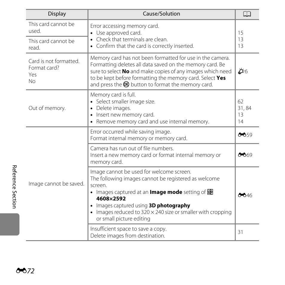 Nikon L810 User Manual | Page 182 / 216