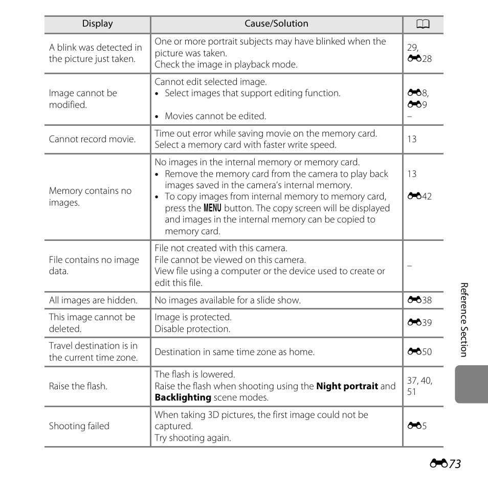 Nikon L810 User Manual | Page 183 / 216