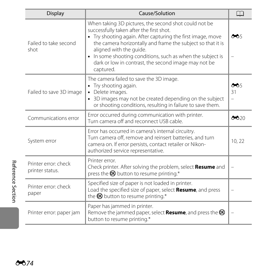 Nikon L810 User Manual | Page 184 / 216