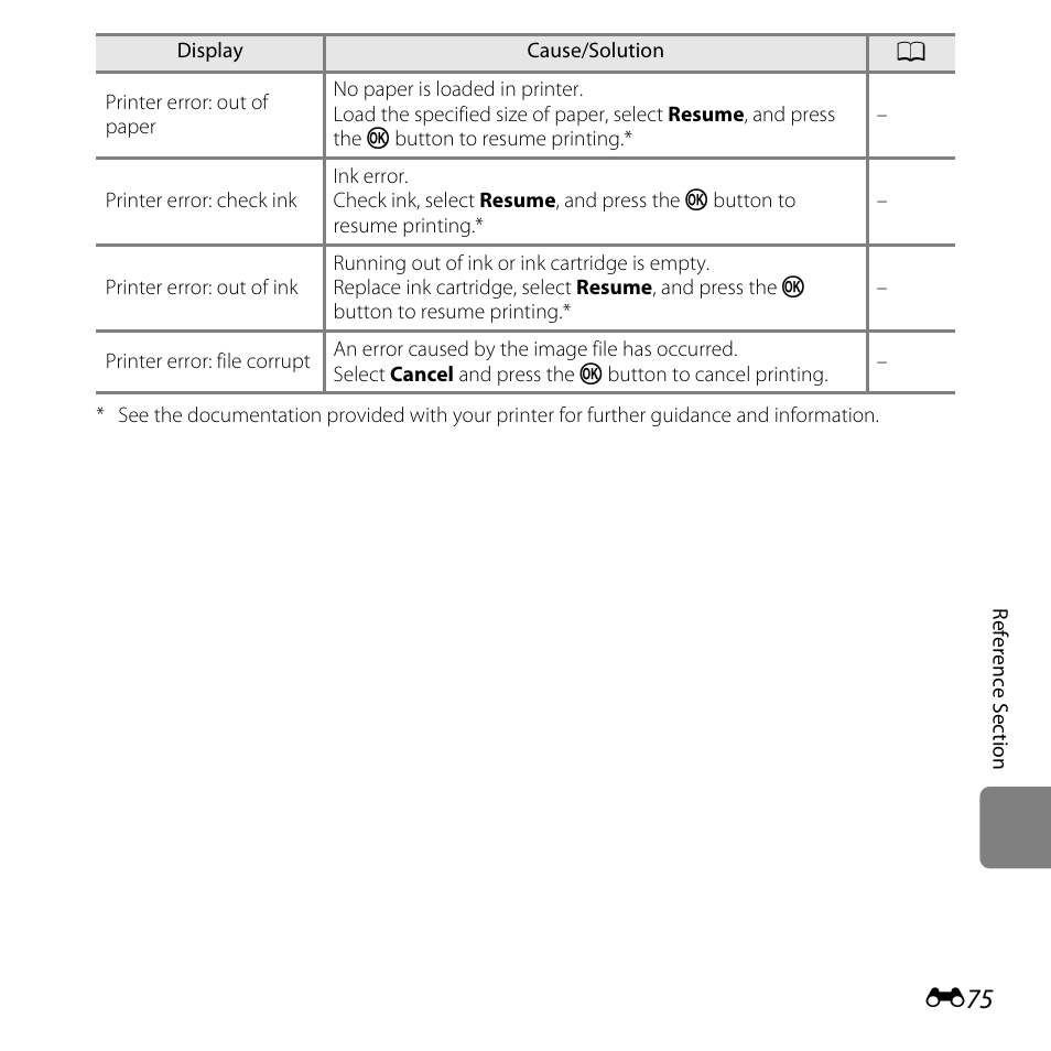 Nikon L810 User Manual | Page 185 / 216