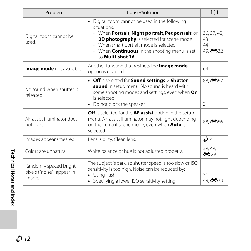 Nikon L810 User Manual | Page 198 / 216