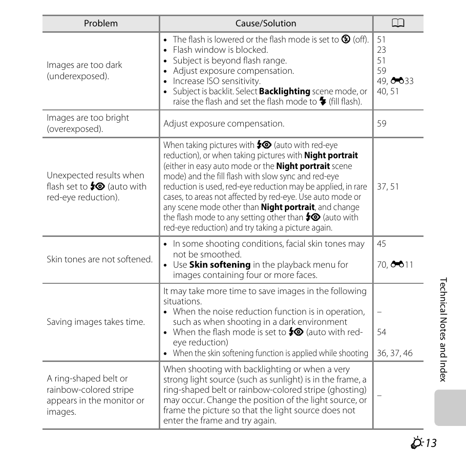 Nikon L810 User Manual | Page 199 / 216