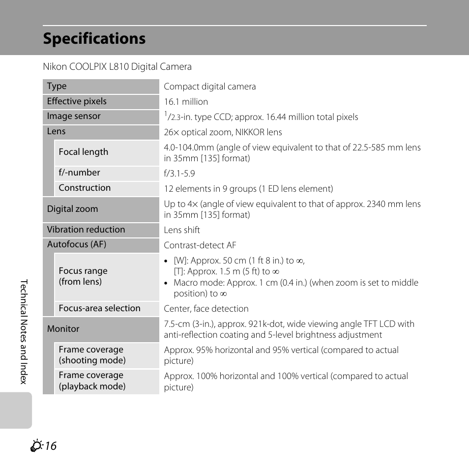 Specifications, F 16 | Nikon L810 User Manual | Page 202 / 216