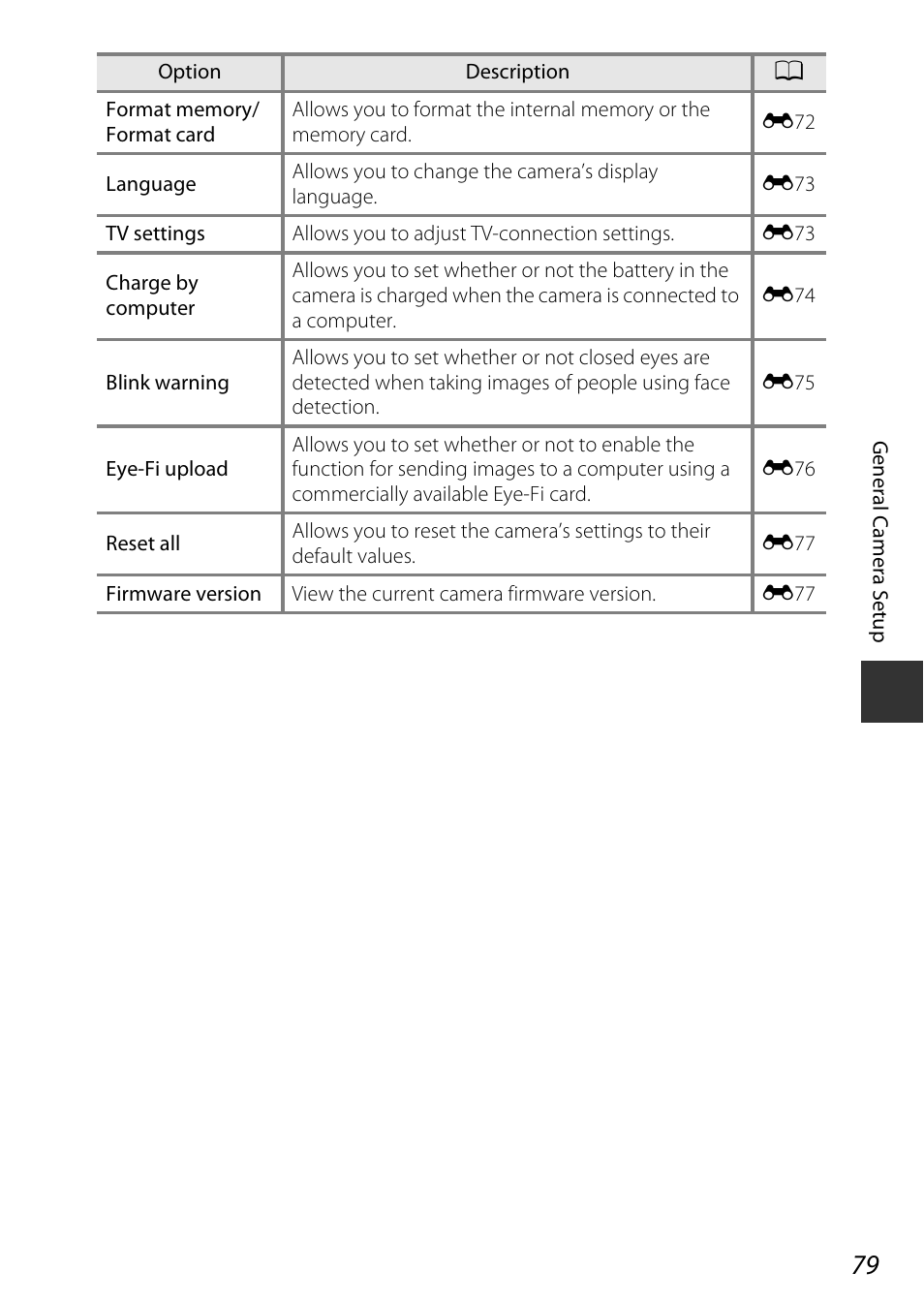 Nikon S9600 User Manual | Page 101 / 226