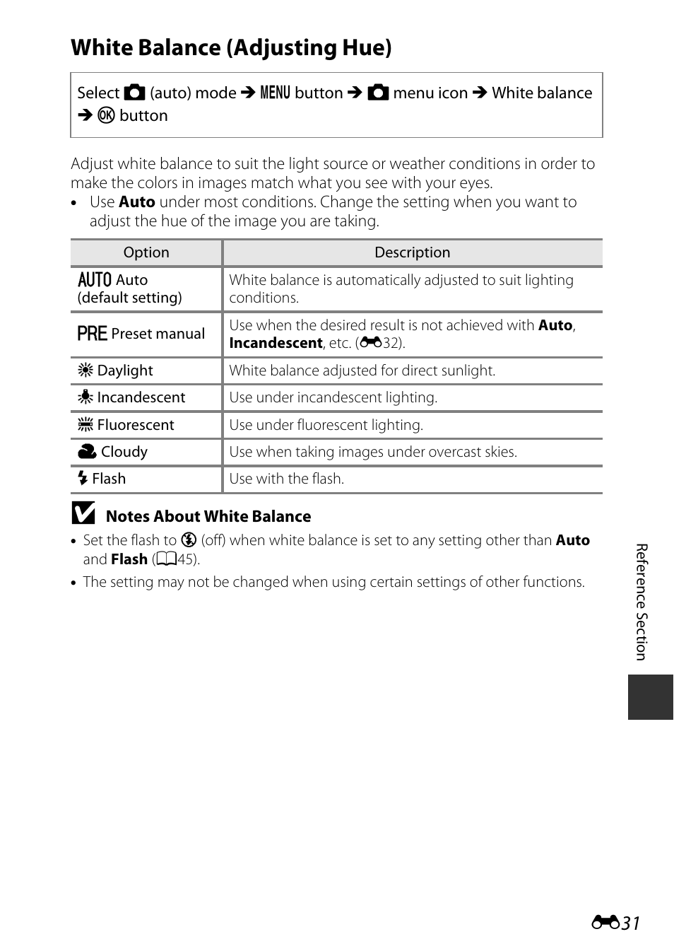 White balance (adjusting hue) | Nikon S9600 User Manual | Page 141 / 226