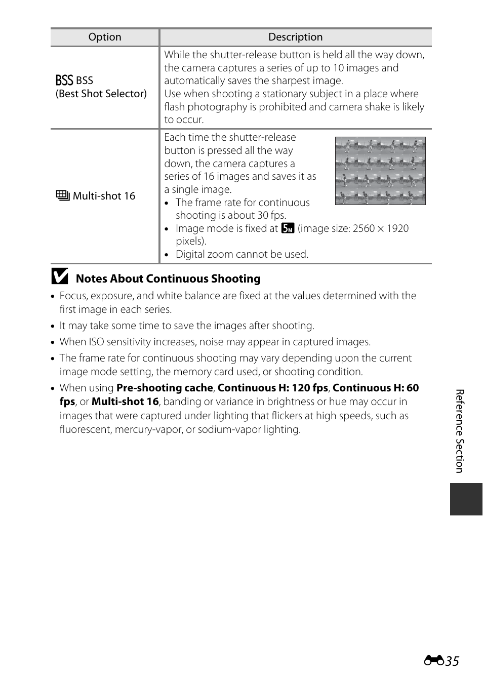 Nikon S9600 User Manual | Page 145 / 226