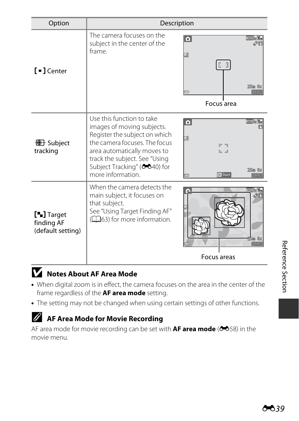 Nikon S9600 User Manual | Page 149 / 226