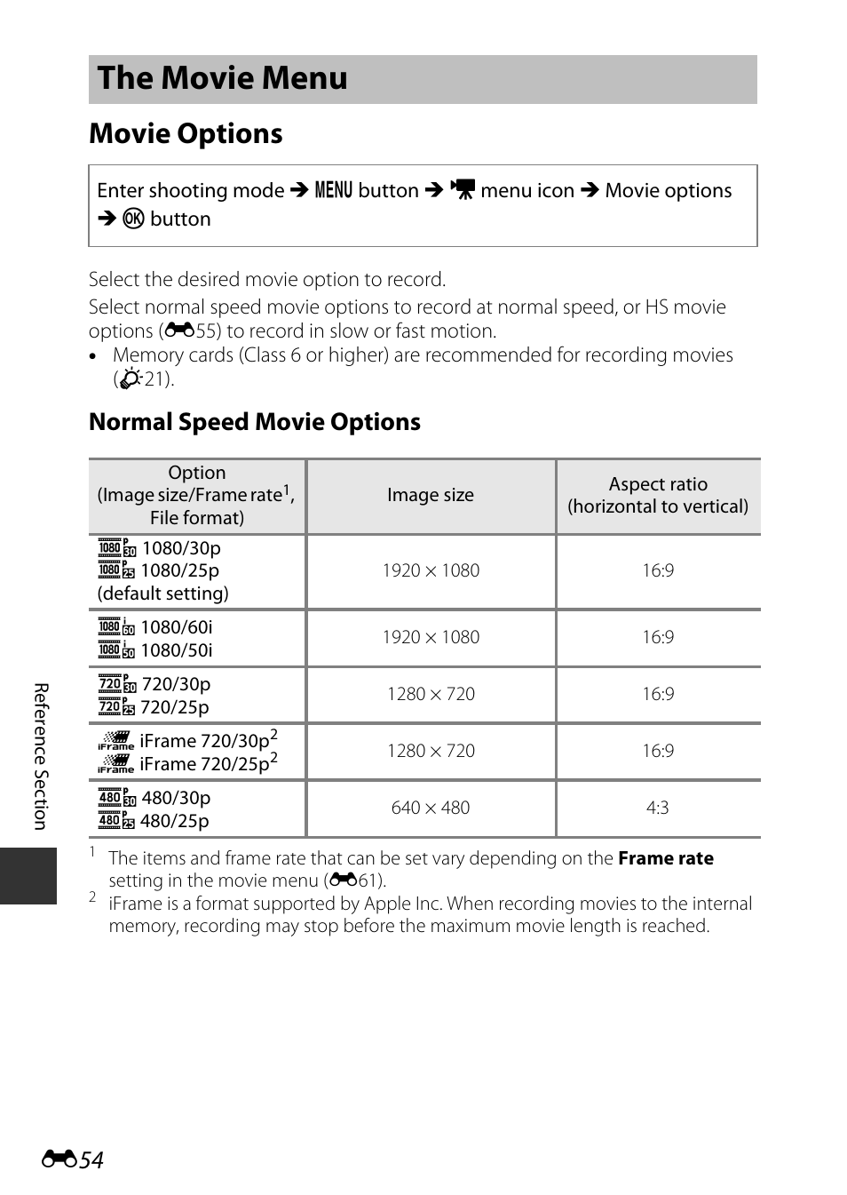 The movie menu, Movie options, Age size) | E54), Normal speed movie options | Nikon S9600 User Manual | Page 164 / 226