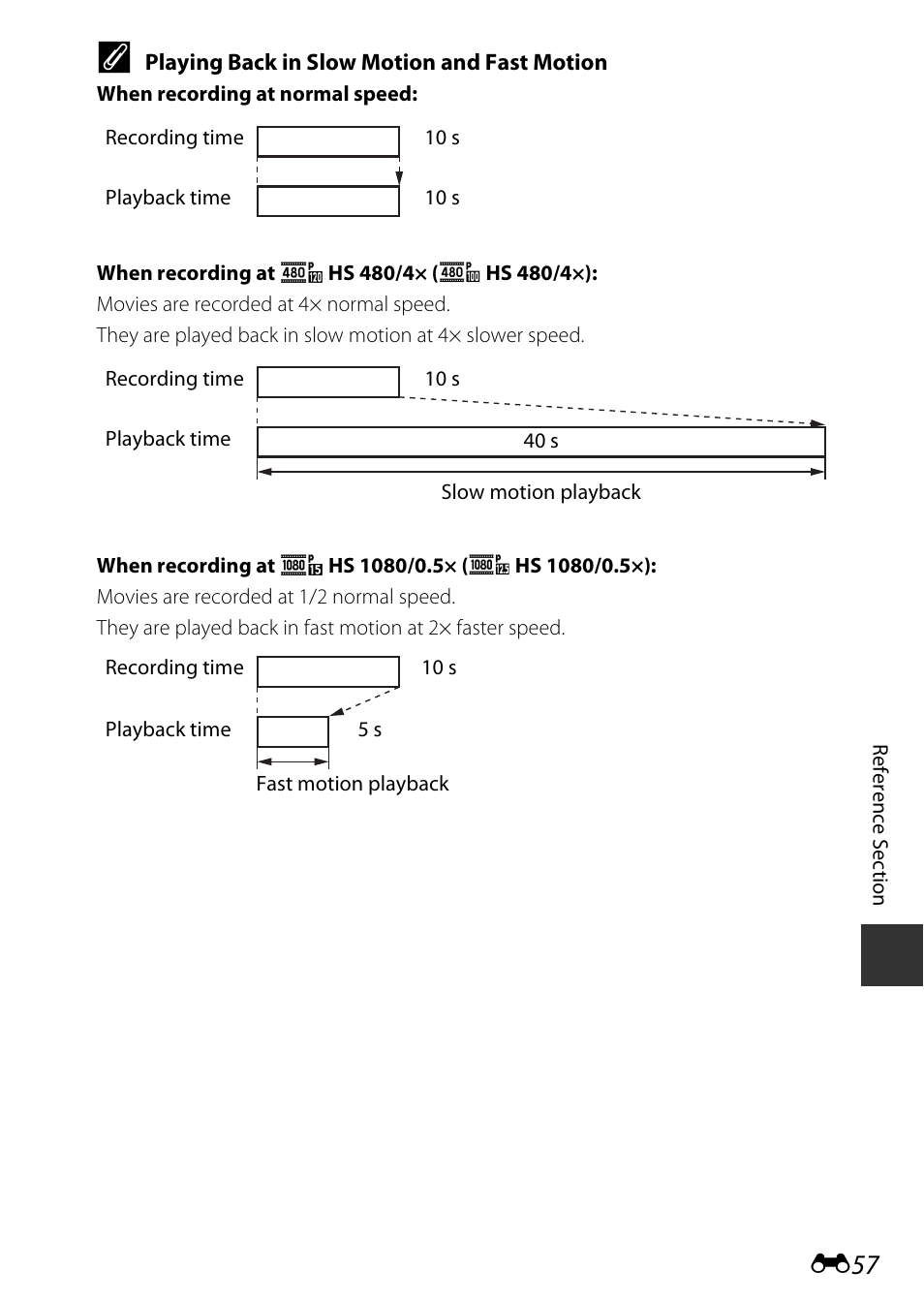 Nikon S9600 User Manual | Page 167 / 226
