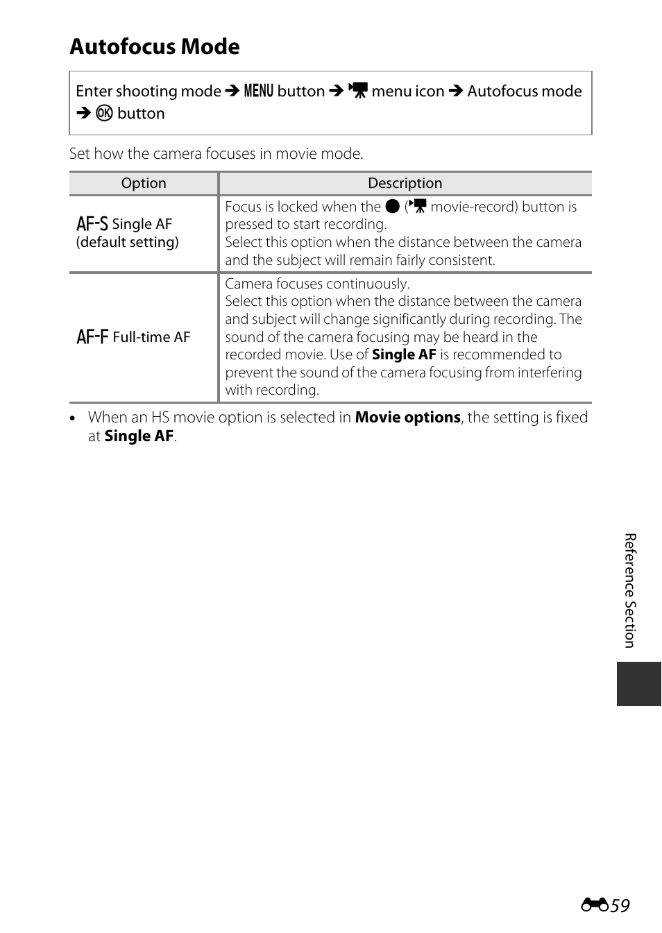 Autofocus mode | Nikon S9600 User Manual | Page 169 / 226