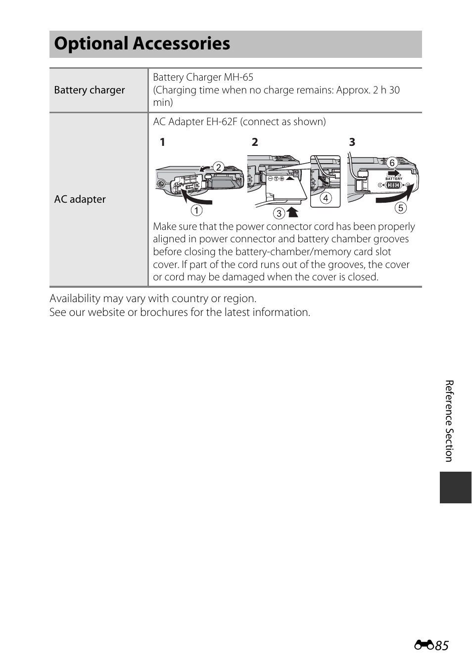 Optional accessories | Nikon S9600 User Manual | Page 195 / 226