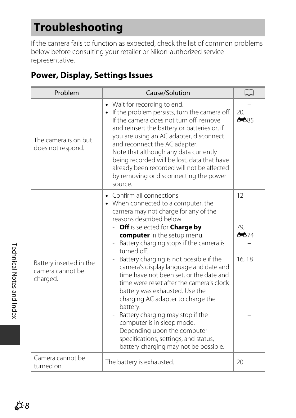 Troubleshooting, Power, display, settings issues | Nikon S9600 User Manual | Page 204 / 226