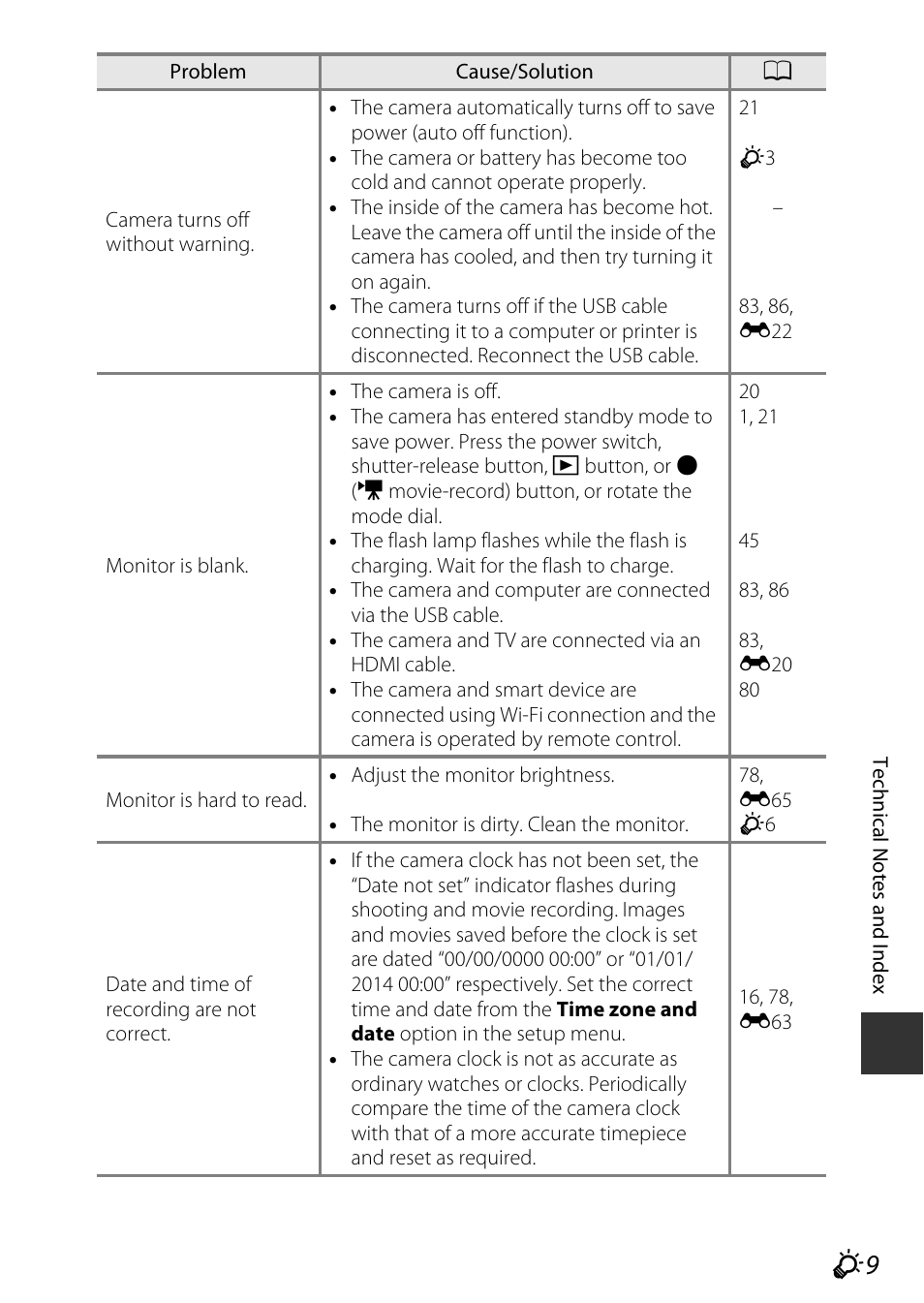 Nikon S9600 User Manual | Page 205 / 226