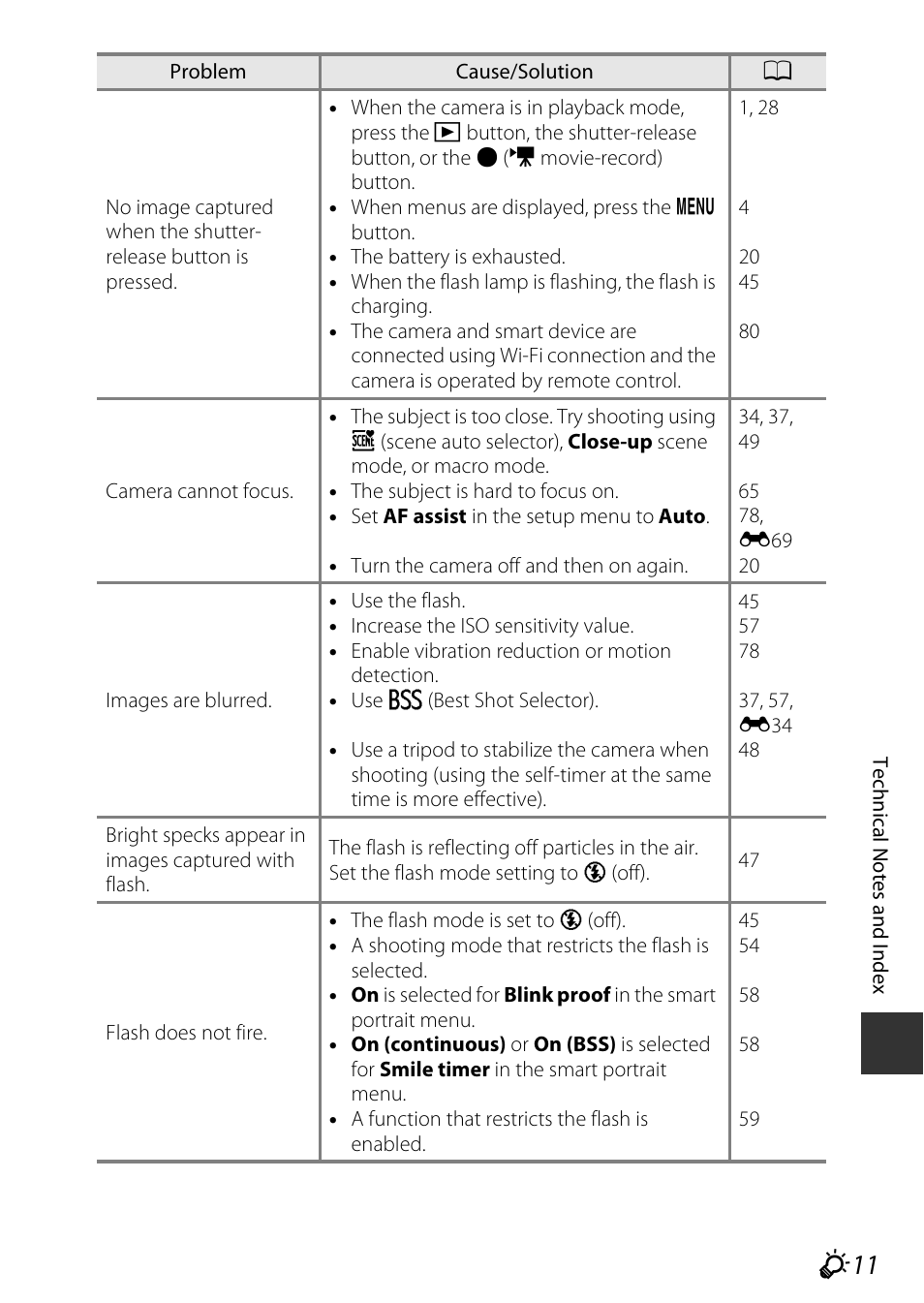 Nikon S9600 User Manual | Page 207 / 226