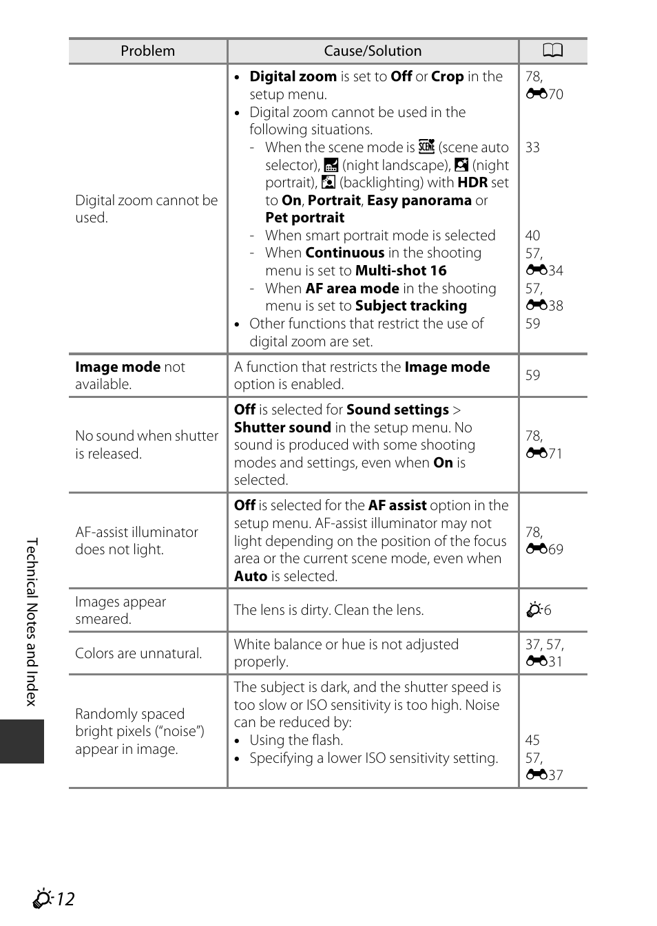 Nikon S9600 User Manual | Page 208 / 226