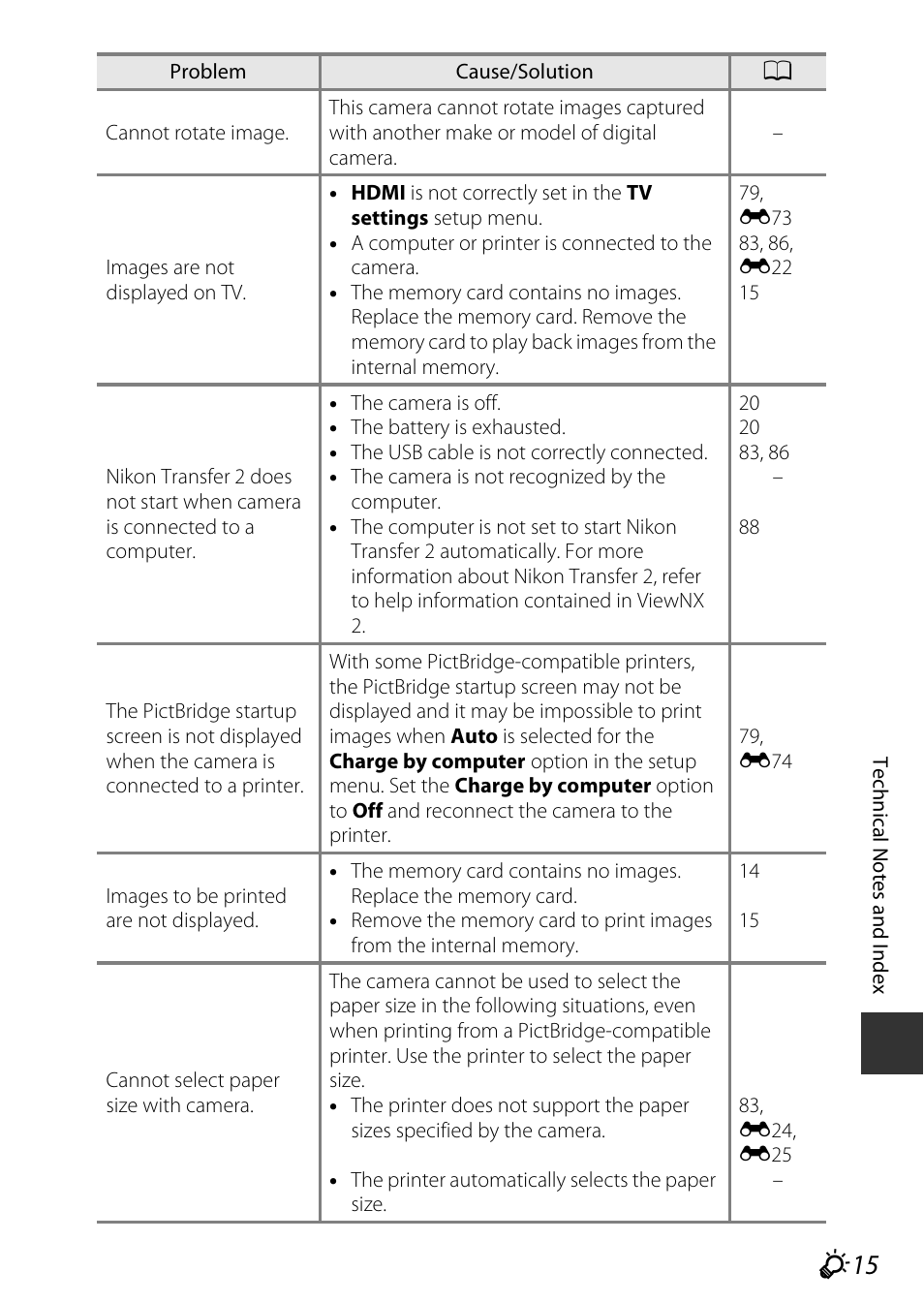 Nikon S9600 User Manual | Page 211 / 226