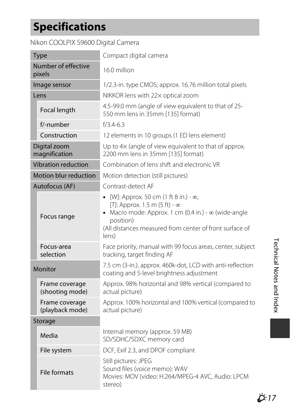 Specifications, F 17 | Nikon S9600 User Manual | Page 213 / 226