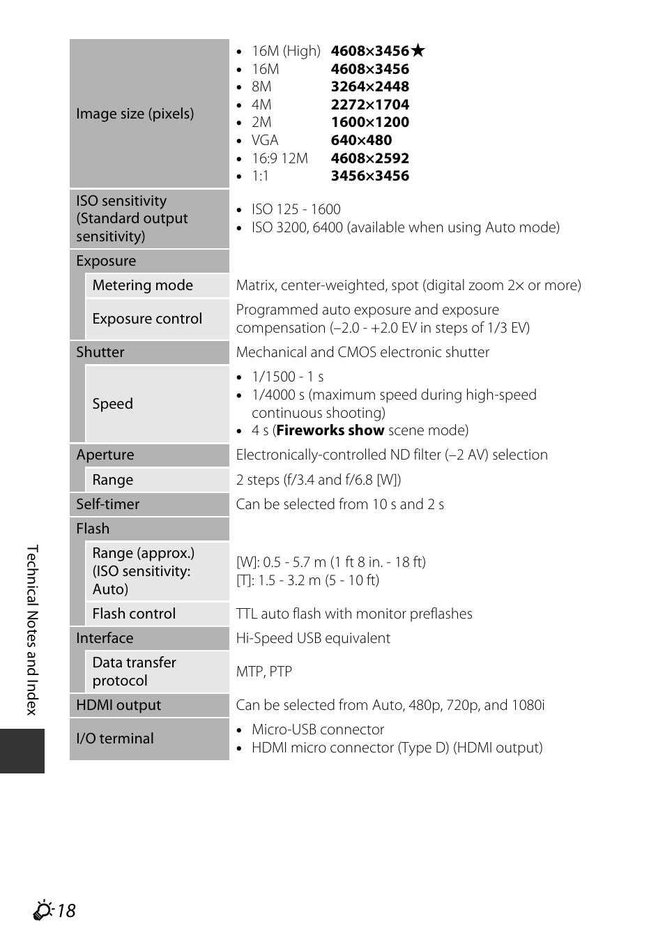 Nikon S9600 User Manual | Page 214 / 226