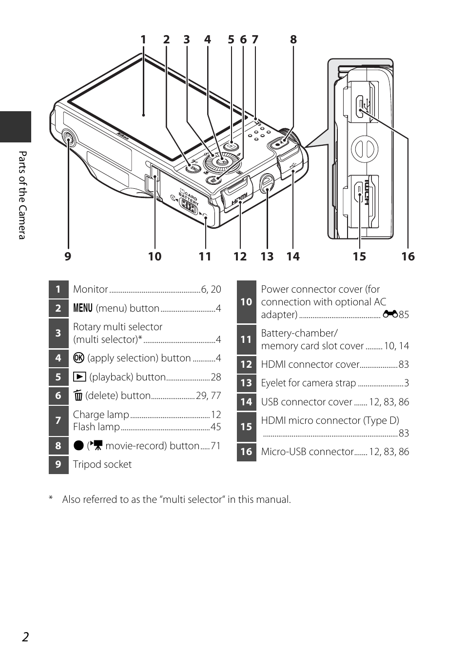 Nikon S9600 User Manual | Page 24 / 226