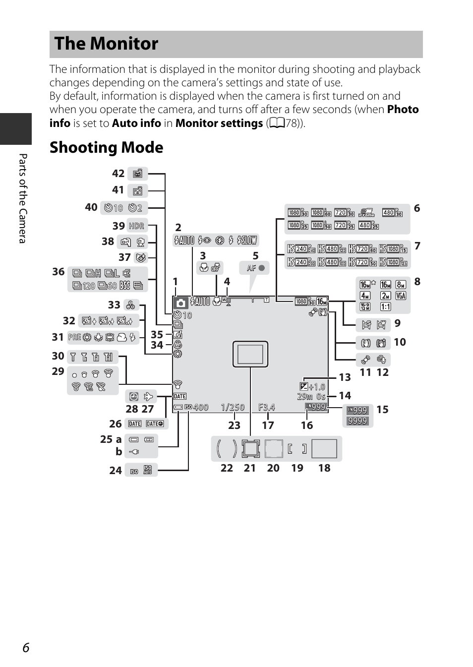 The monitor, Shooting mode | Nikon S9600 User Manual | Page 28 / 226