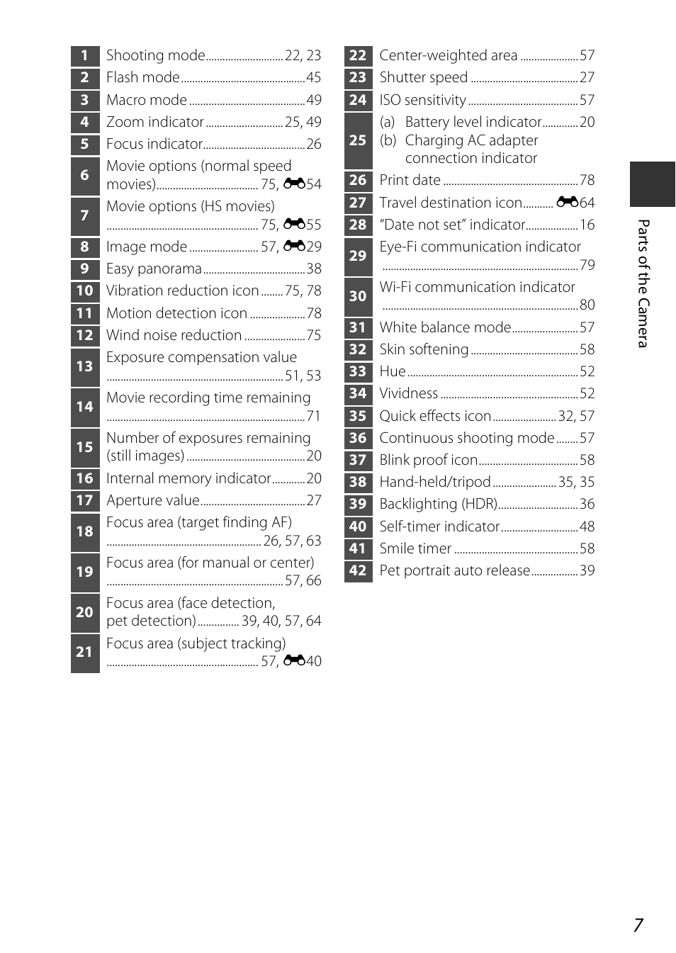 Nikon S9600 User Manual | Page 29 / 226