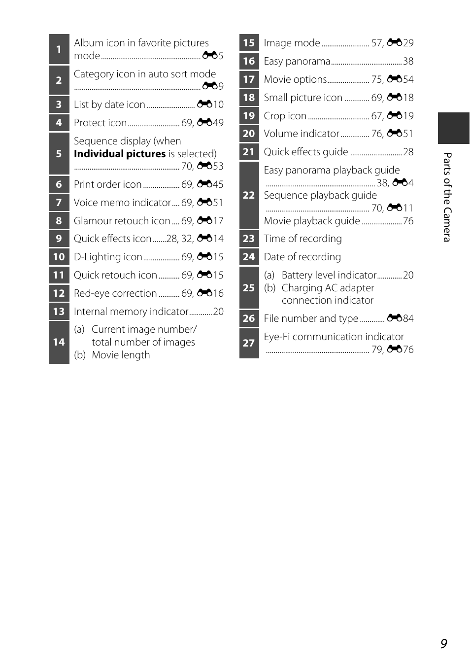 Nikon S9600 User Manual | Page 31 / 226