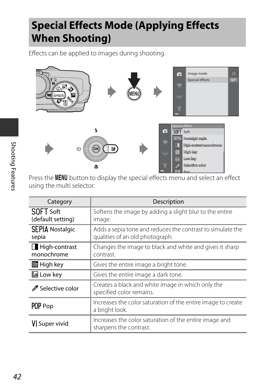 Sh ooting fea tures | Nikon S9600 User Manual | Page 64 / 226