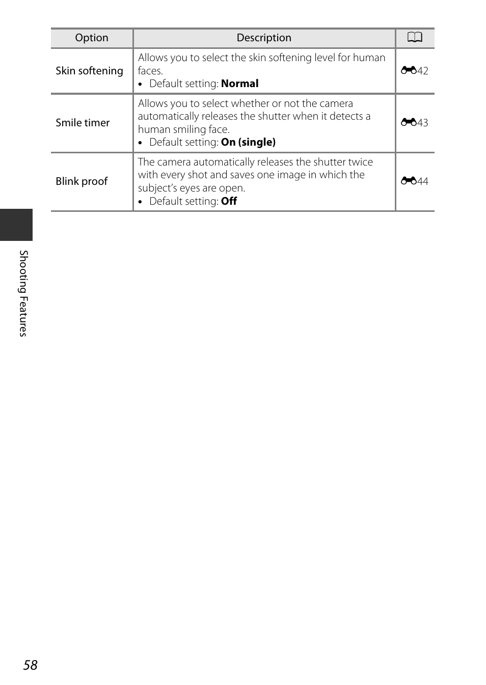 A58)) | Nikon S9600 User Manual | Page 80 / 226